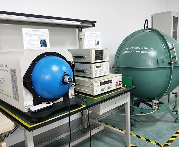 ��ɫ�����ϵͳһ���